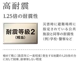 仮）鳥栖市姫方町賃貸アパート新築工事  ｜ 佐賀県鳥栖市姫方町（賃貸アパート1LDK・2階・43.35㎡） その5