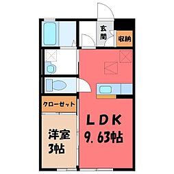 エテルノ