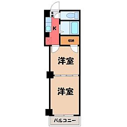 東武小泉線 太田駅 徒歩19分