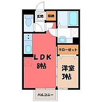 群馬県前橋市箱田町（賃貸アパート1LDK・1階・29.25㎡） その2