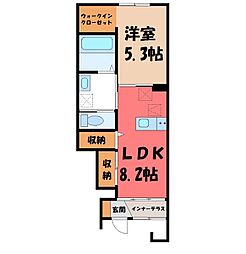 コンフォルトK III