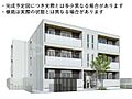 セレスティア新小岩