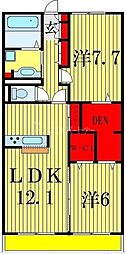 テラス東菅野 2LDKの間取図画像