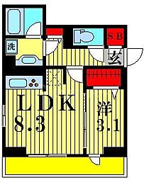 東葉高速鉄道 西船橋駅 徒歩13分