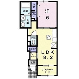 リバーサイドはるかC 1LDKの間取図画像