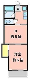 YDS第一ビル 1Kの間取図画像