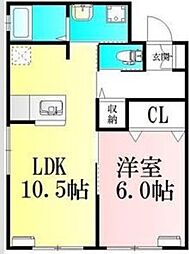 🉐敷金礼金0円！🉐フォレスティ花