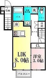 🉐敷金礼金0円！🉐ＢＡＵ・ＦＢ