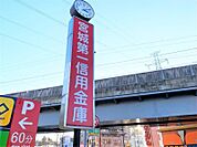 宮城第一信用金庫名取支店 1103m