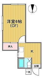 南武線 矢向駅 徒歩20分