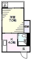 東海道本線 川崎駅 徒歩16分