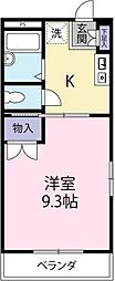 二軒屋駅 3.6万円