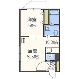 ピュアＭ豊平 5階