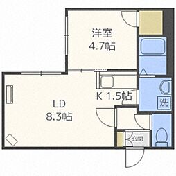 グラシアス大通 5階/-