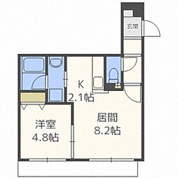 スペランツァ円山 1LDKの間取図画像
