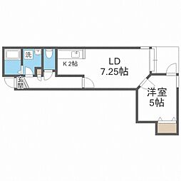 リネール川下 1LDKの間取図画像