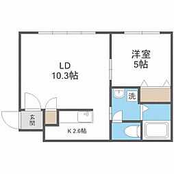 Cube美園7-1 1LDKの間取図画像