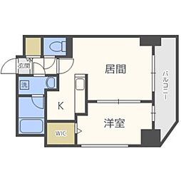 アークネスト円山