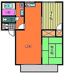 予讃線 香西駅 徒歩12分