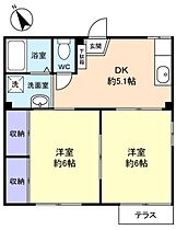 ハイツ光  ｜ 千葉県八千代市八千代台北12丁目（賃貸アパート2K・1階・36.60㎡） その2