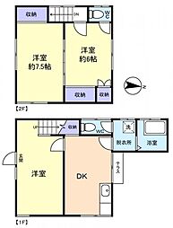 勝田622−4戸建 1階3DKの間取り