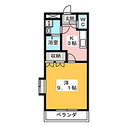 レバンテ