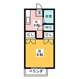 ラッシュ　イースト