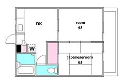 ADENA西蒲田 2DKの間取図画像