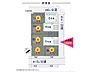 間取り：全8棟