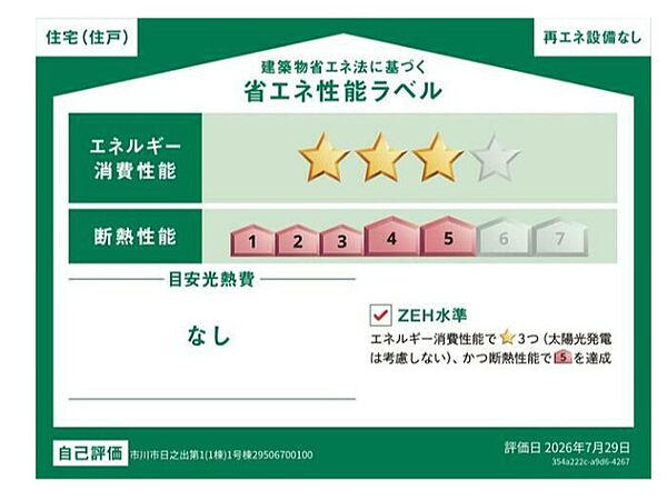 省エネ性能ラベル
