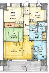 コアマンションルネス大橋 3LDKの間取図画像