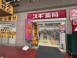 周辺施設の画像
