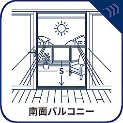 バルコニーの画像