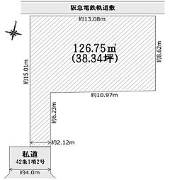 大原町