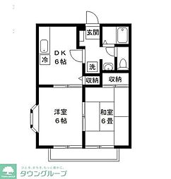 東武野田線 梅郷駅 徒歩9分の賃貸アパート 2階2DKの間取り