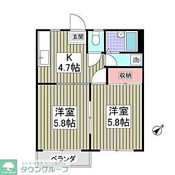 グリーンマンション渡辺 2Kの間取図画像