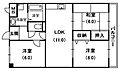 アクティ寝屋川5階7.5万円