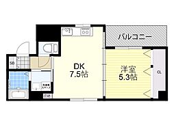大阪市営御堂筋線 江坂駅 徒歩8分