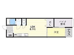 阪神なんば線 出来島駅 徒歩12分