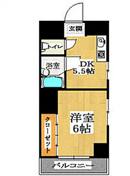 阪急千里線 吹田駅 徒歩7分