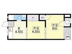 能勢電鉄妙見線 鼓滝駅 徒歩6分