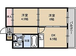 東三国駅 7.7万円