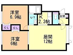 物件の間取り