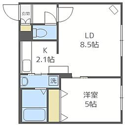札幌市営東西線 東札幌駅 徒歩5分
