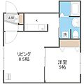 グランメール幌西B3階4.6万円