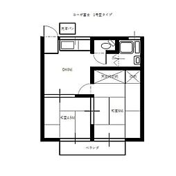 コーポ富士 2DKの間取図画像