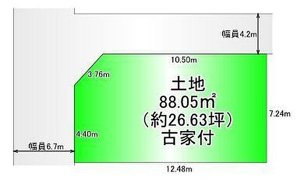 その他を拡大表示