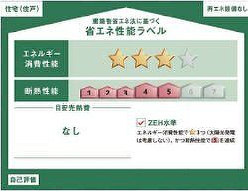 省エネ性能ラベル