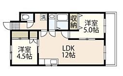 センチュリー宮西 2LDKの間取図画像