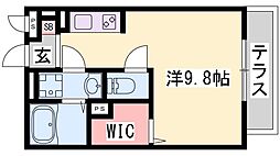 神鉄粟生線 恵比須駅 徒歩7分